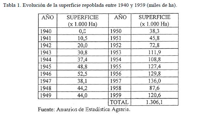 Tabla1 Breve
