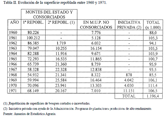 Tabla2 Breve
