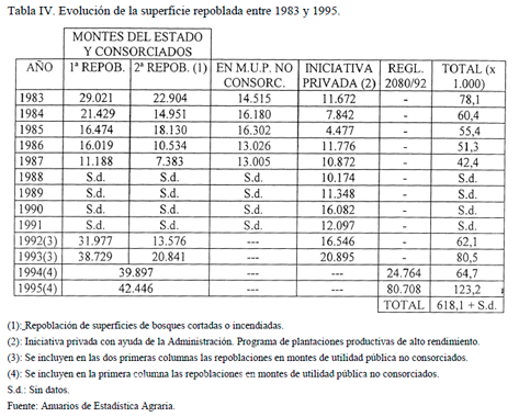Tabla4 breve