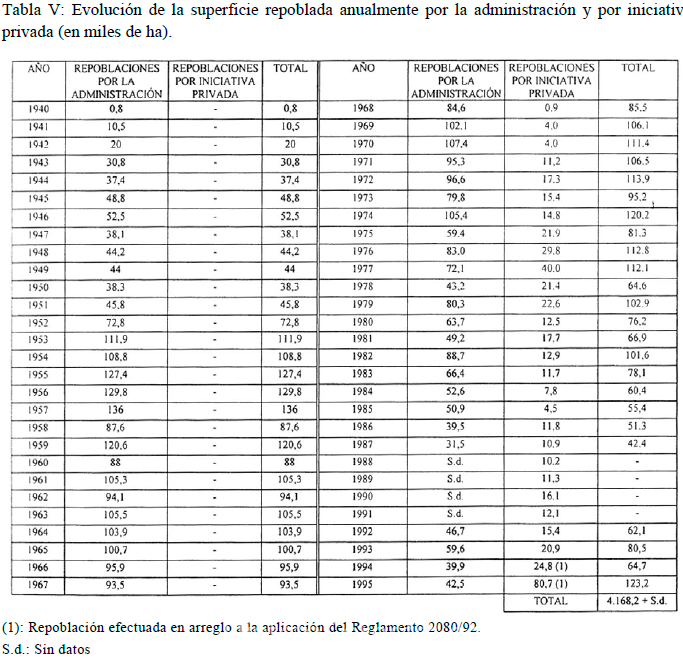 Tabla5 breve
