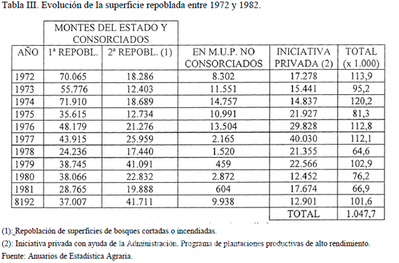 Table3 Breve