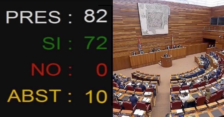 cortesvotacion