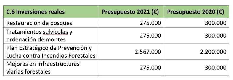 pgcantabria 3