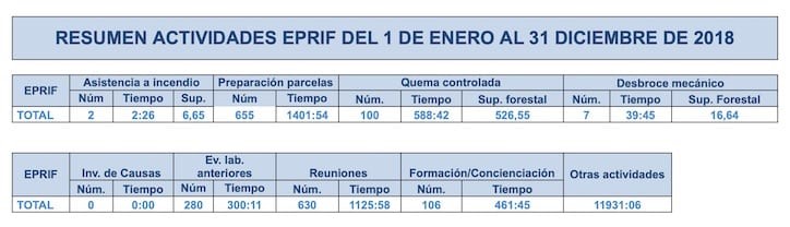 resumen osbo